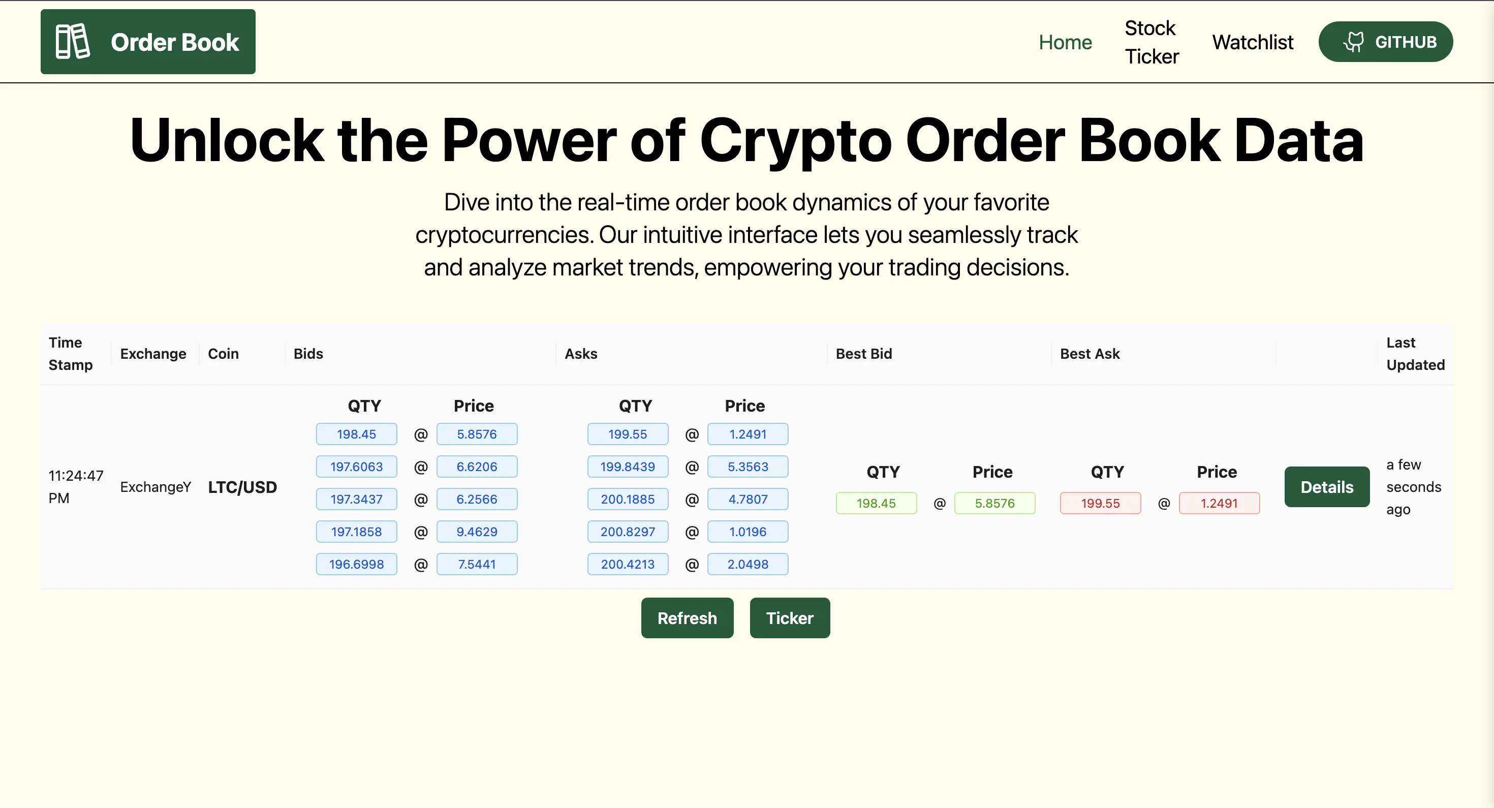 Crypto Order Book project
